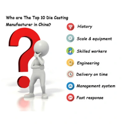 Los 10 principales fabricantes de fundición a presión de aluminio en China